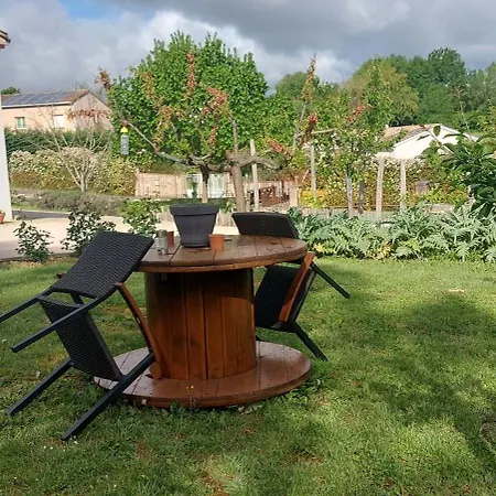 De Poujoles Affittacamere 3*